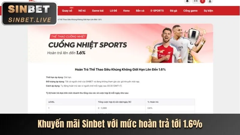 Giao diện biểu mẫu đăng ký tài khoản 188cm khuyến mãi